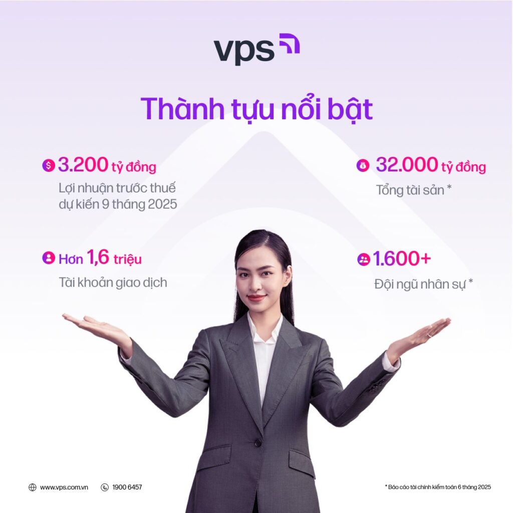 baner vps 2025