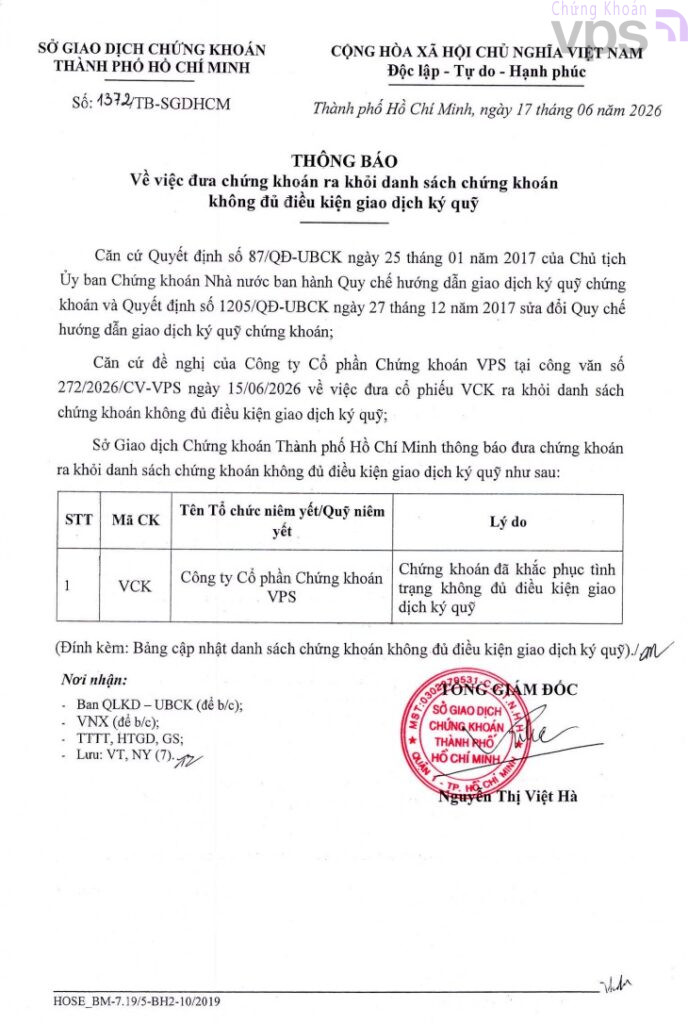 vck margin hsx