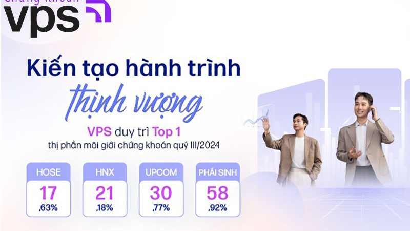 VPS top 1 thị phần môi giới quý 3 2024